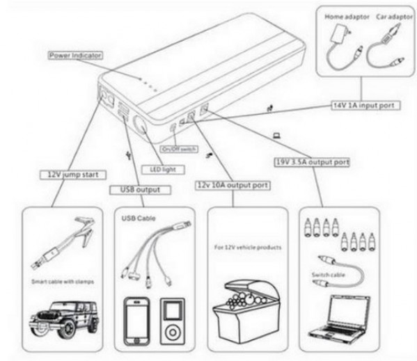 Jumpstarter CP-19